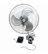 Cumpără Ventilator De Perete Industrial Clivex Master 45cm la cel mai bun preț | Ventiladores