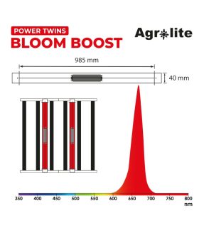 Power Twins Bloom Boost 2x45W Agrolite