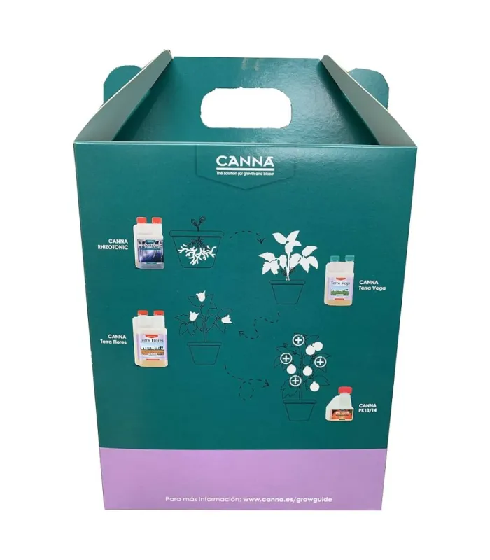 Comprar CANNA Terra Starter Kit Canna al mejor precio | Fertilizantes