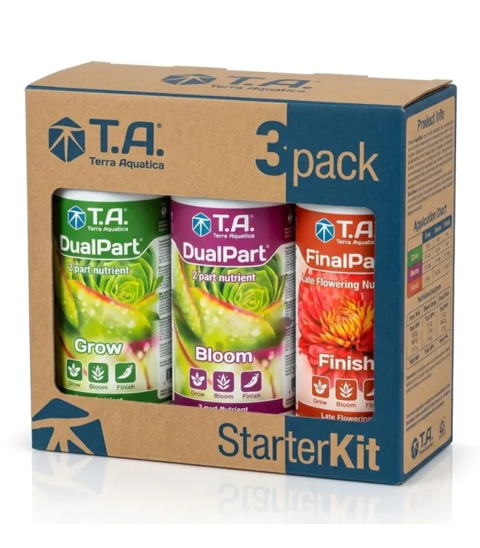 Comprar Tripack Dualpart Agua Dura Finalpart Terra aquatica al mejor precio | Fertilizantes