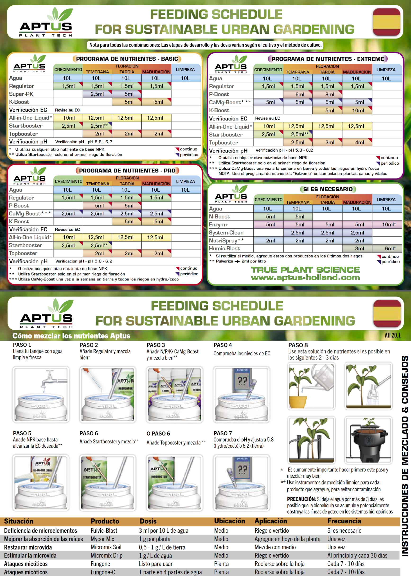 Usa Nutrispray de Aptus con el Progrma de cultivo de la linea de fertilizantes Aptus